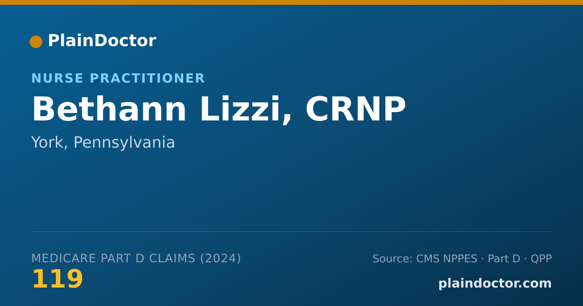 Shareable card for Bethann Lizzi, CRNP - Dermatology Physician, York, PA