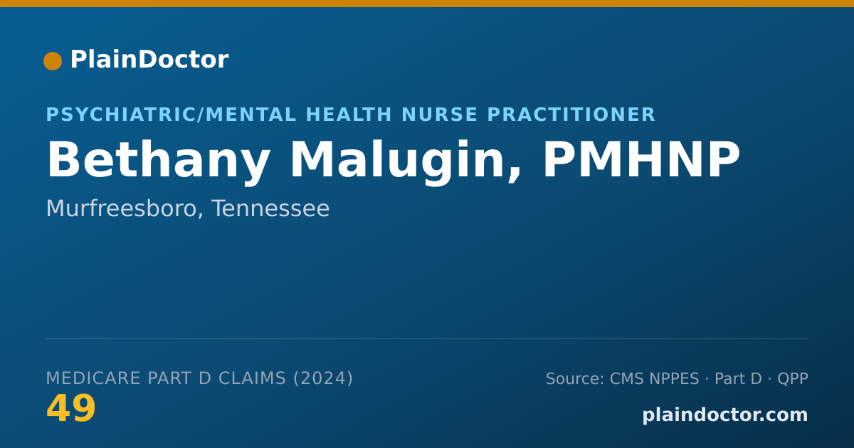 Shareable card for Bethany Malugin, PMHNP - Psychiatric/Mental Health Nurse Practitioner, Murfreesboro, TN