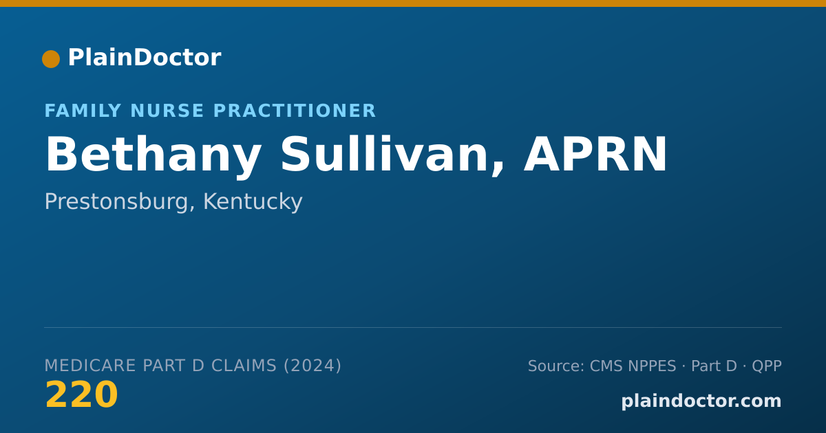 Shareable card for Bethany Sullivan, APRN - Family Nurse Practitioner, Prestonsburg, KY