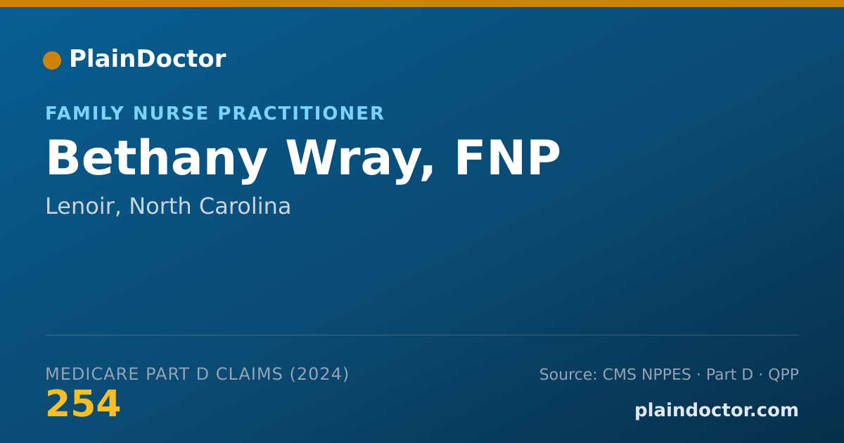 Shareable card for Bethany Wray, FNP - Family Nurse Practitioner, Lenoir, NC