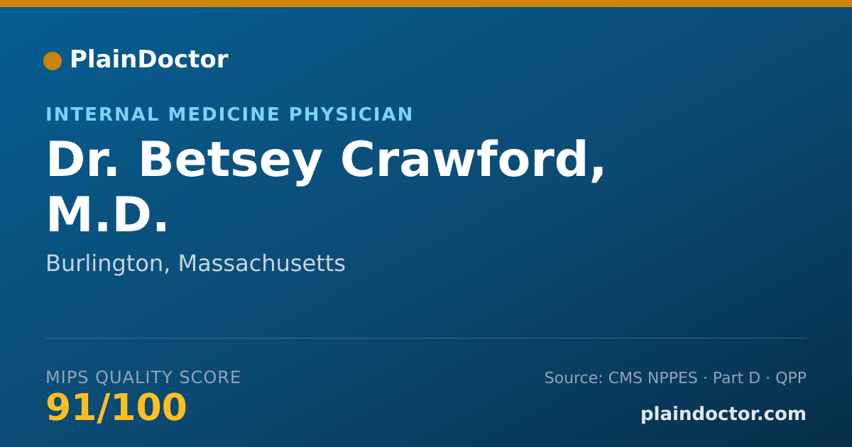 Shareable card for Betsey Crawford, M.D. - Internal Medicine Physician, Burlington, MA