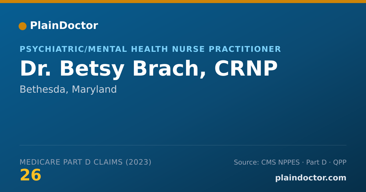 Shareable card for Betsy Brach, CRNP - Psychiatric/Mental Health Nurse Practitioner, Bethesda, MD