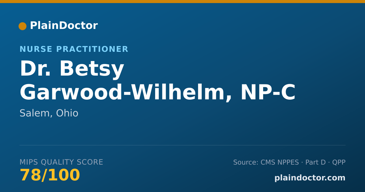 Shareable card for Betsy Garwood-Wilhelm, NP-C - Nurse Practitioner, Salem, OH