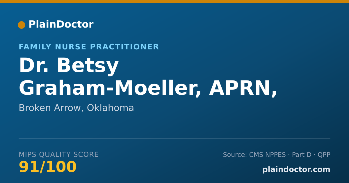 Shareable card for Betsy Graham-Moeller, APRN, FNP - Family Nurse Practitioner, Broken Arrow, OK