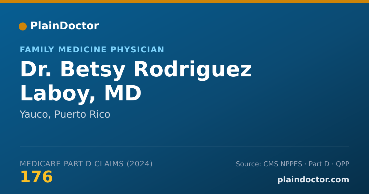 Shareable card for Betsy Rodriguez Laboy, MD - Family Medicine Physician, Yauco, PR