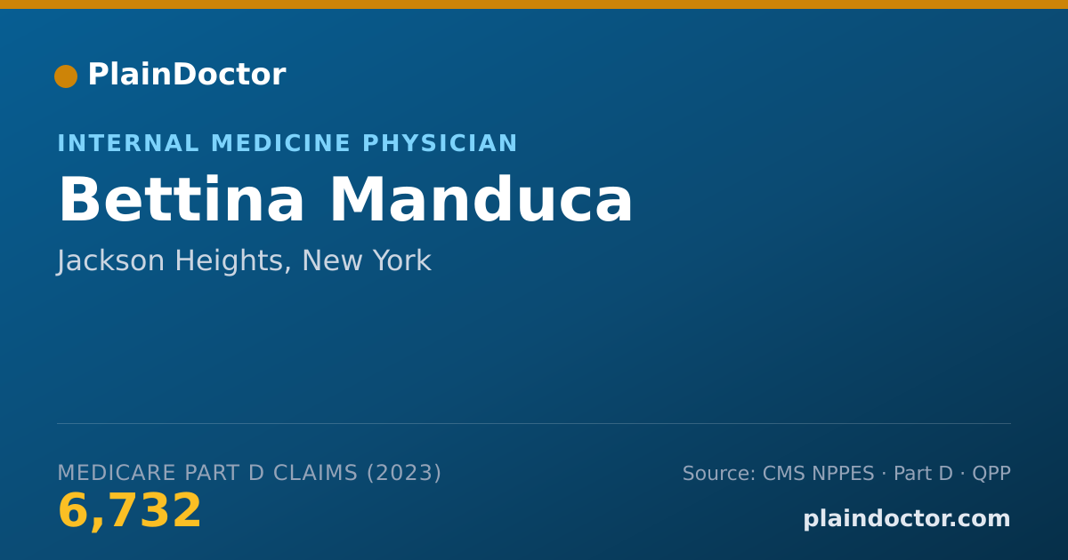 Shareable card for Bettina Manduca - Internal Medicine Physician, Jackson Heights, NY