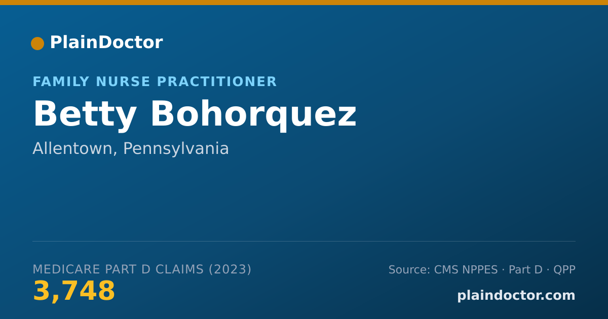 Shareable card for Betty Bohorquez - Family Nurse Practitioner, Allentown, PA
