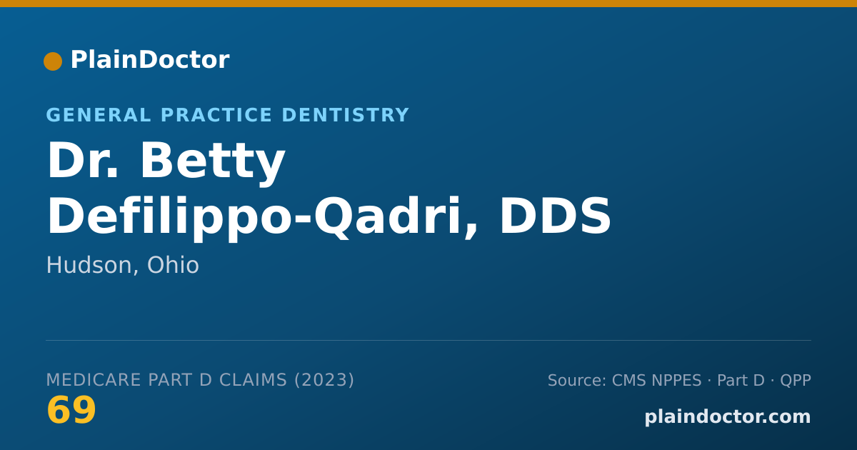 Shareable card for Betty Defilippo-Qadri, DDS - General Practice Dentistry, Hudson, OH