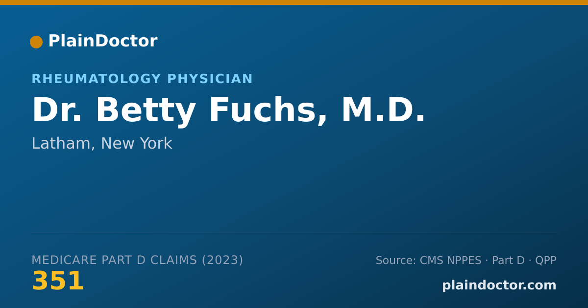 Shareable card for Betty Fuchs, M.D. - Rheumatology Physician, Latham, NY