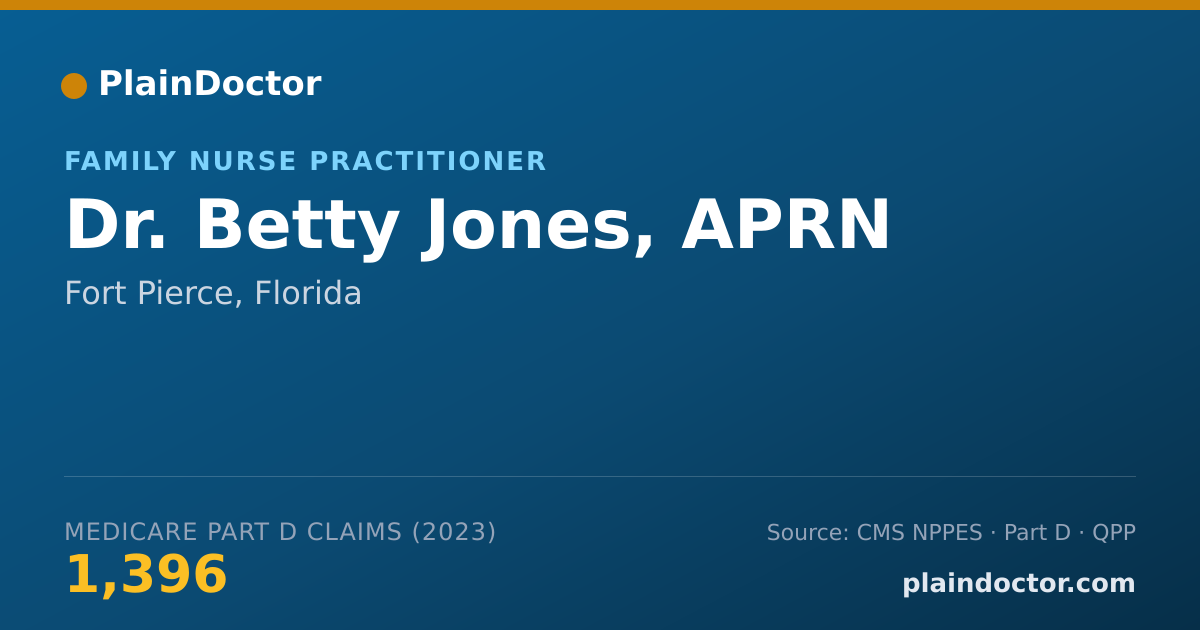 Shareable card for Betty Jones, APRN - Family Nurse Practitioner, Fort Pierce, FL