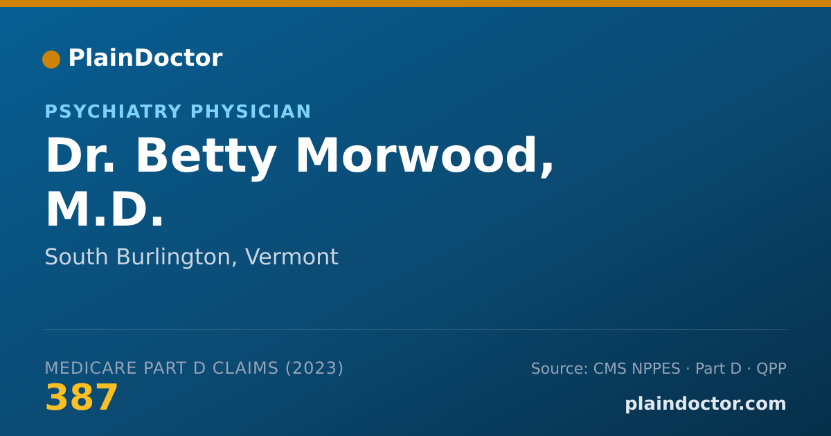 Shareable card for Betty Morwood, M.D. - Psychiatry Physician, South Burlington, VT