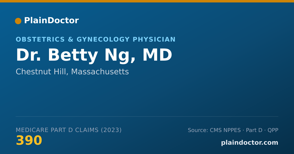 Shareable card for Betty Ng, MD - Obstetrics & Gynecology Physician, Chestnut Hill, MA