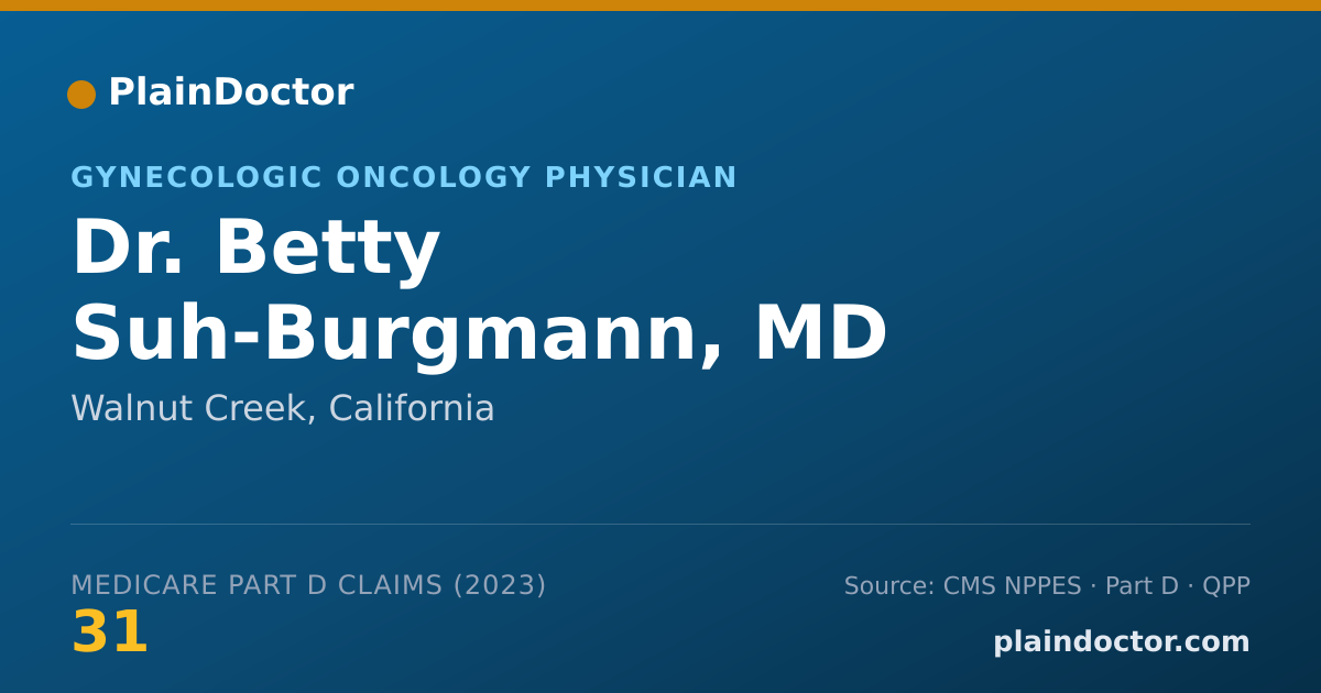 Shareable card for Betty Suh-Burgmann, MD - Gynecologic Oncology Physician, Walnut Creek, CA