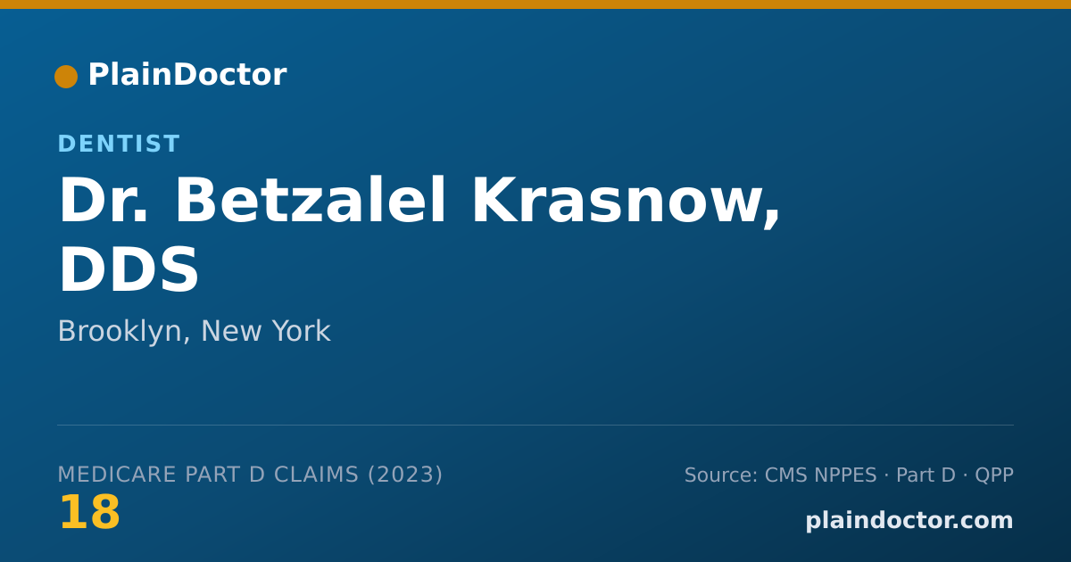 Shareable card for Betzalel Krasnow, DDS - Dentist, Brooklyn, NY
