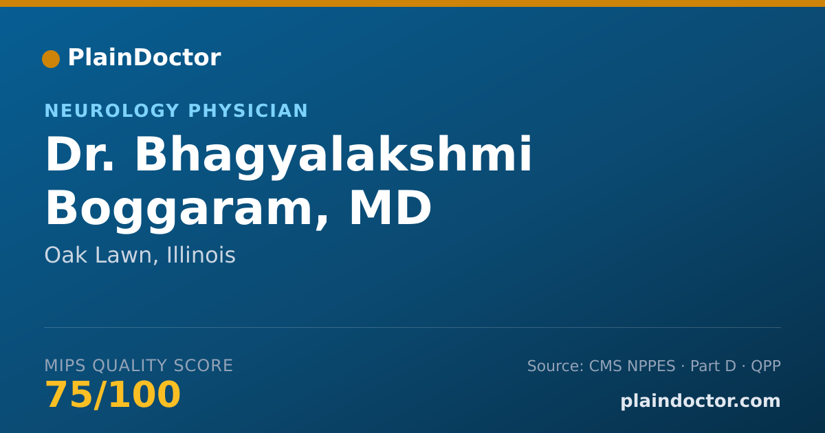 Shareable card for Bhagyalakshmi Boggaram, MD - Neurology Physician, Oak Lawn, IL