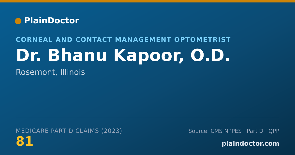Shareable card for Bhanu Kapoor, O.D. - Corneal and Contact Management Optometrist, Rosemont, IL