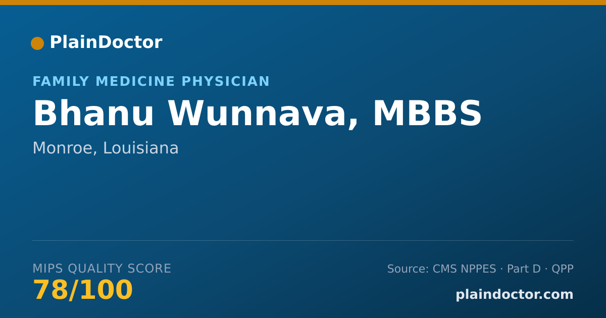 Shareable card for Bhanu Wunnava, MBBS - Family Medicine Physician, Monroe, LA