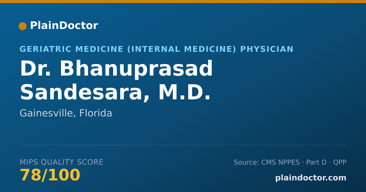 Shareable card for Bhanuprasad Sandesara, M.D. - Geriatric Medicine (Internal Medicine) Physician, Gainesville, FL