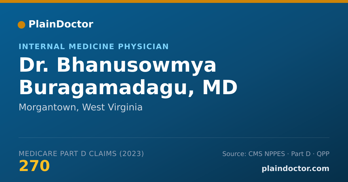 Shareable card for Bhanusowmya Buragamadagu, MD - Internal Medicine Physician, Morgantown, WV
