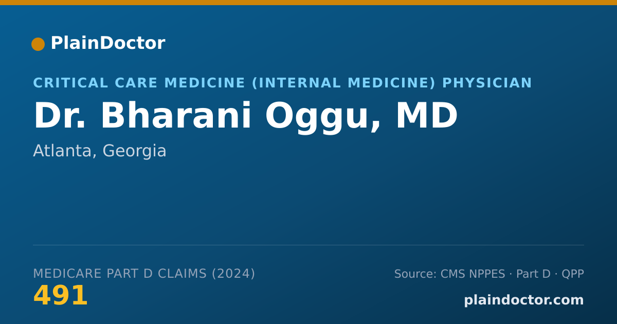 Shareable card for Bharani Oggu, MD - Critical Care Medicine (Internal Medicine) Physician, Atlanta, GA