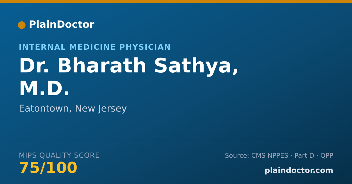 Shareable card for Bharath Sathya, M.D. - Internal Medicine Physician, Eatontown, NJ