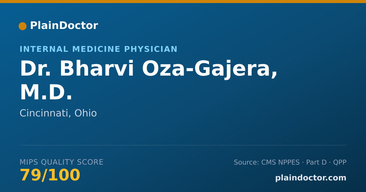 Shareable card for Bharvi Oza-Gajera, M.D. - Internal Medicine Physician, Cincinnati, OH