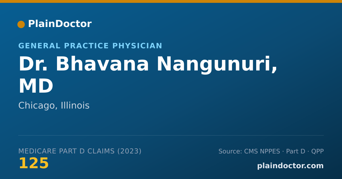 Shareable card for Bhavana Nangunuri, MD - General Practice Physician, Chicago, IL