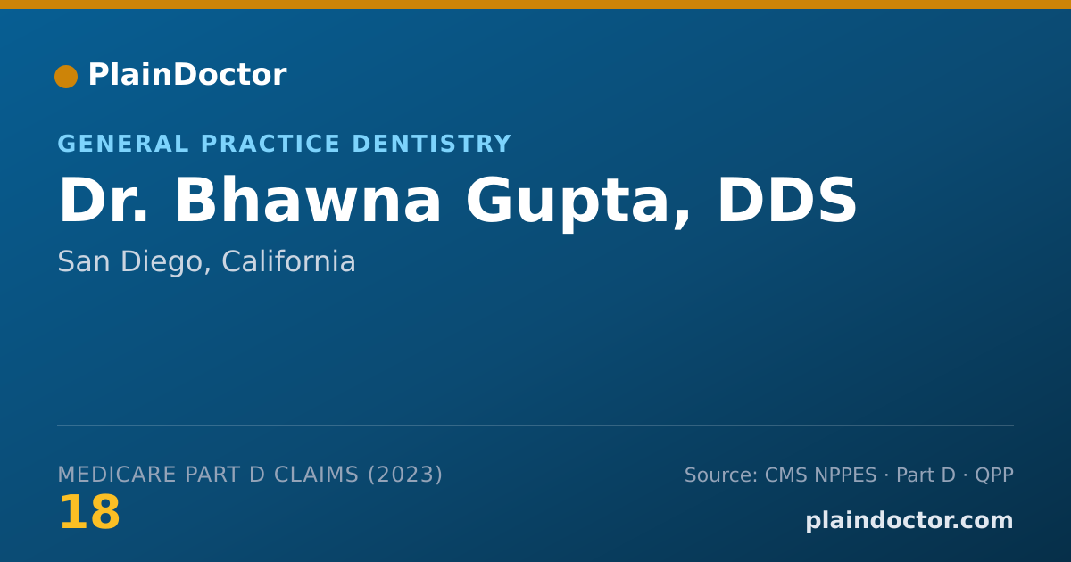 Shareable card for Bhawna Gupta, DDS - General Practice Dentistry, San Diego, CA