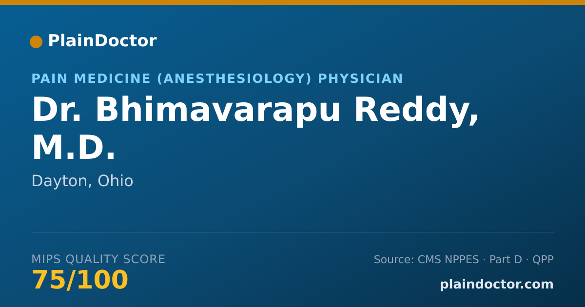 Shareable card for Bhimavarapu Reddy, M.D. - Pain Medicine (Anesthesiology) Physician, Dayton, OH