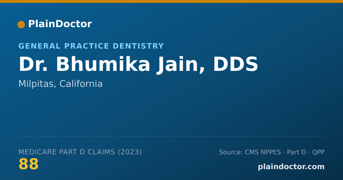 Shareable card for Bhumika Jain, DDS - General Practice Dentistry, Milpitas, CA