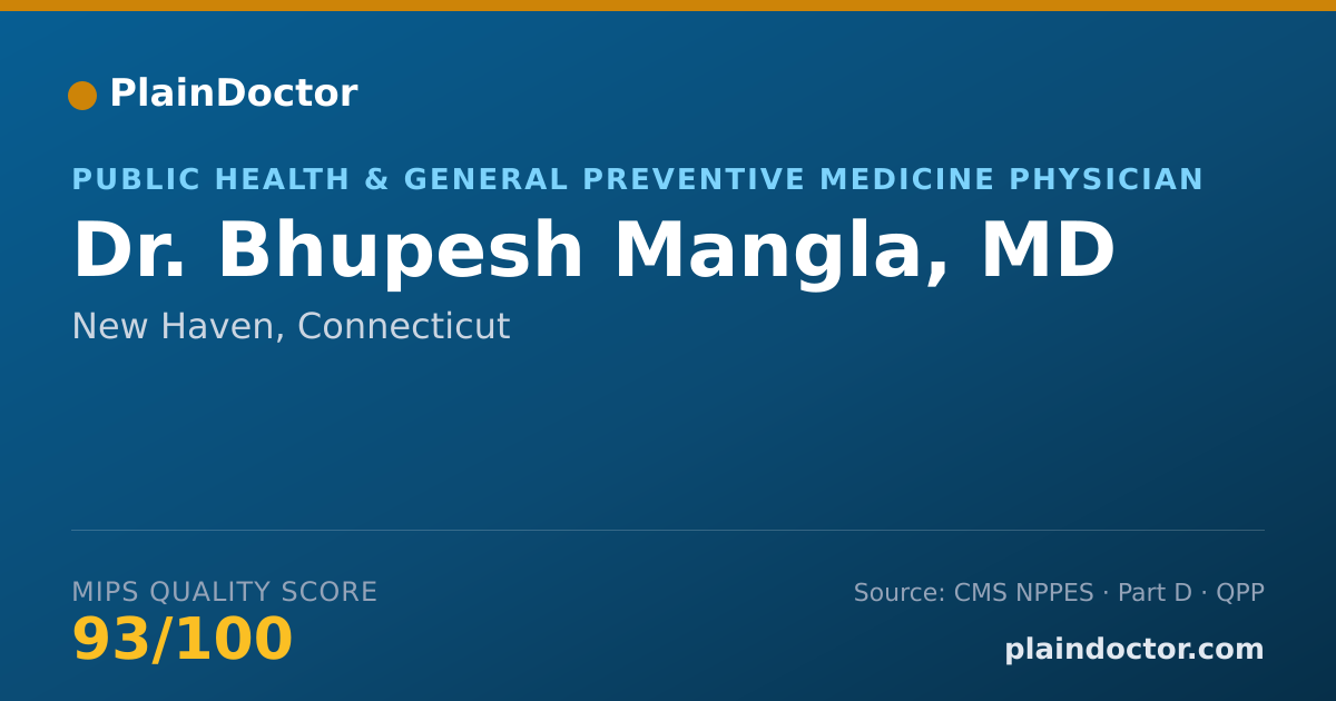 Shareable card for Bhupesh Mangla, MD - Public Health & General Preventive Medicine Physician, New Haven, CT