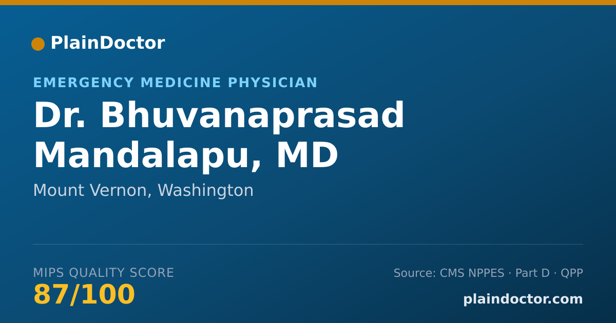 Shareable card for Bhuvanaprasad Mandalapu, MD - Emergency Medicine Physician, Mount Vernon, WA