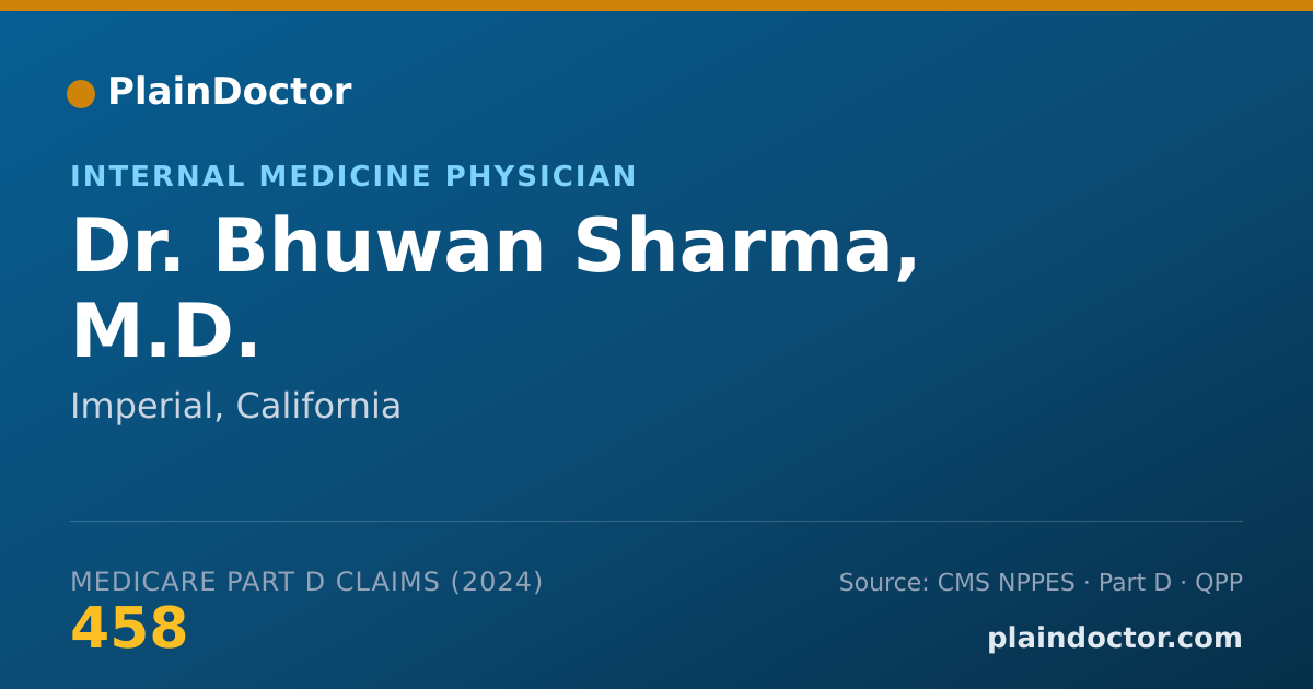 Shareable card for Bhuwan Sharma, M.D. - Internal Medicine Physician, Imperial, CA