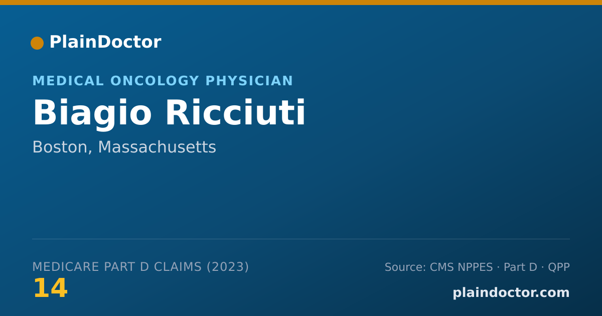 Shareable card for Biagio Ricciuti - Medical Oncology Physician, Boston, MA