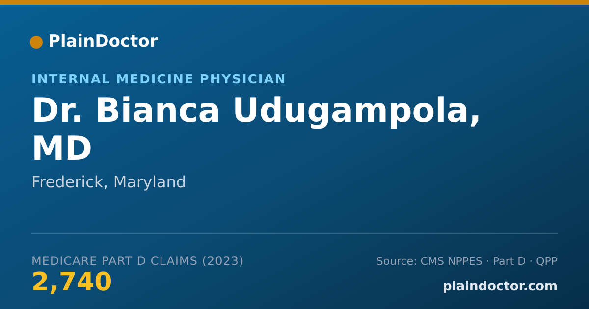 Shareable card for Bianca Udugampola, MD - Internal Medicine Physician, Frederick, MD