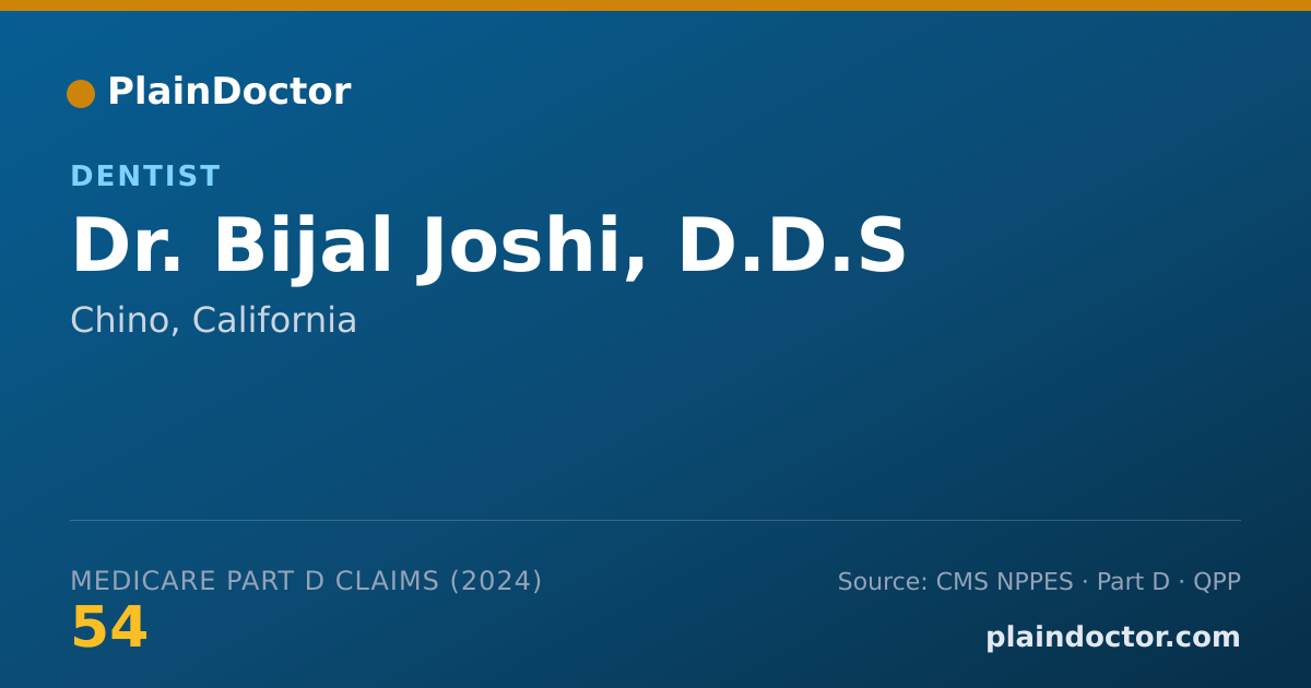 Shareable card for Bijal Joshi, D.D.S - Dentist, Chino, CA