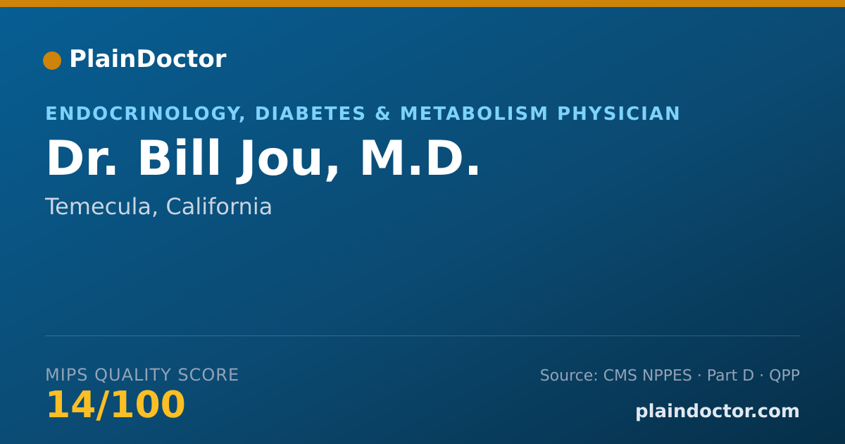 Shareable card for Bill Jou, M.D. - Endocrinology, Diabetes & Metabolism Physician, Temecula, CA