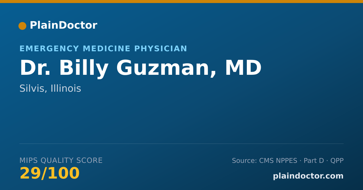 Shareable card for Billy Guzman, MD - Emergency Medicine Physician, Silvis, IL