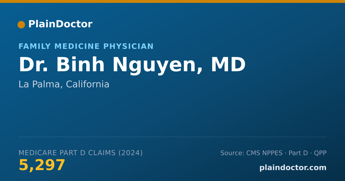 Shareable card for Binh Nguyen, MD - Family Medicine Physician, La Palma, CA