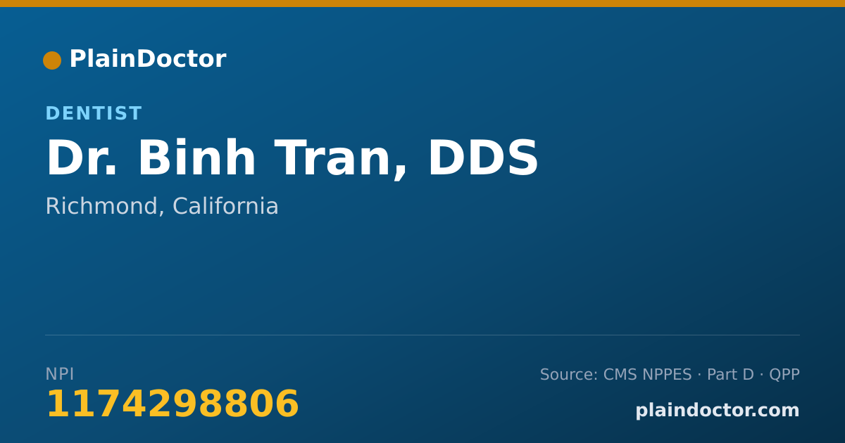 Shareable card for Binh Tran, DDS - Dentist, Richmond, CA
