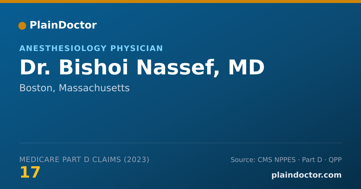 Shareable card for Bishoi Nassef, MD - Anesthesiology Physician, Boston, MA
