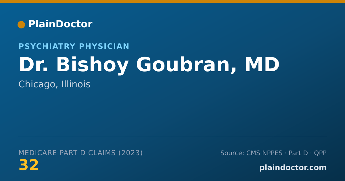 Shareable card for Bishoy Goubran, MD - Psychiatry Physician, Chicago, IL