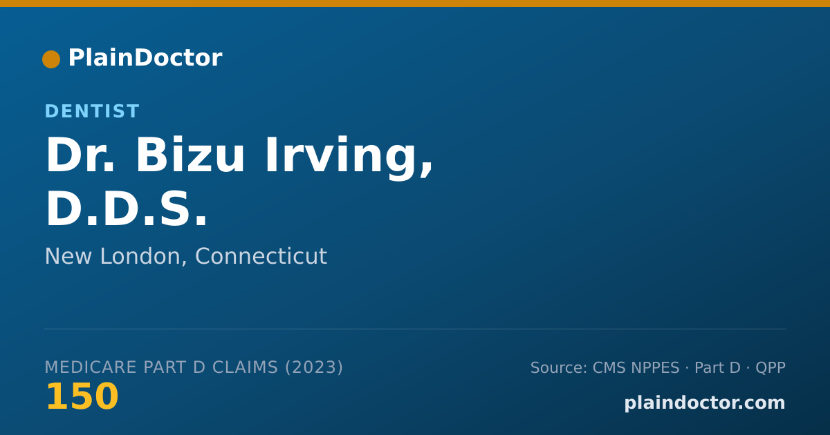 Shareable card for Bizu Irving, D.D.S. - Dentist, New London, CT
