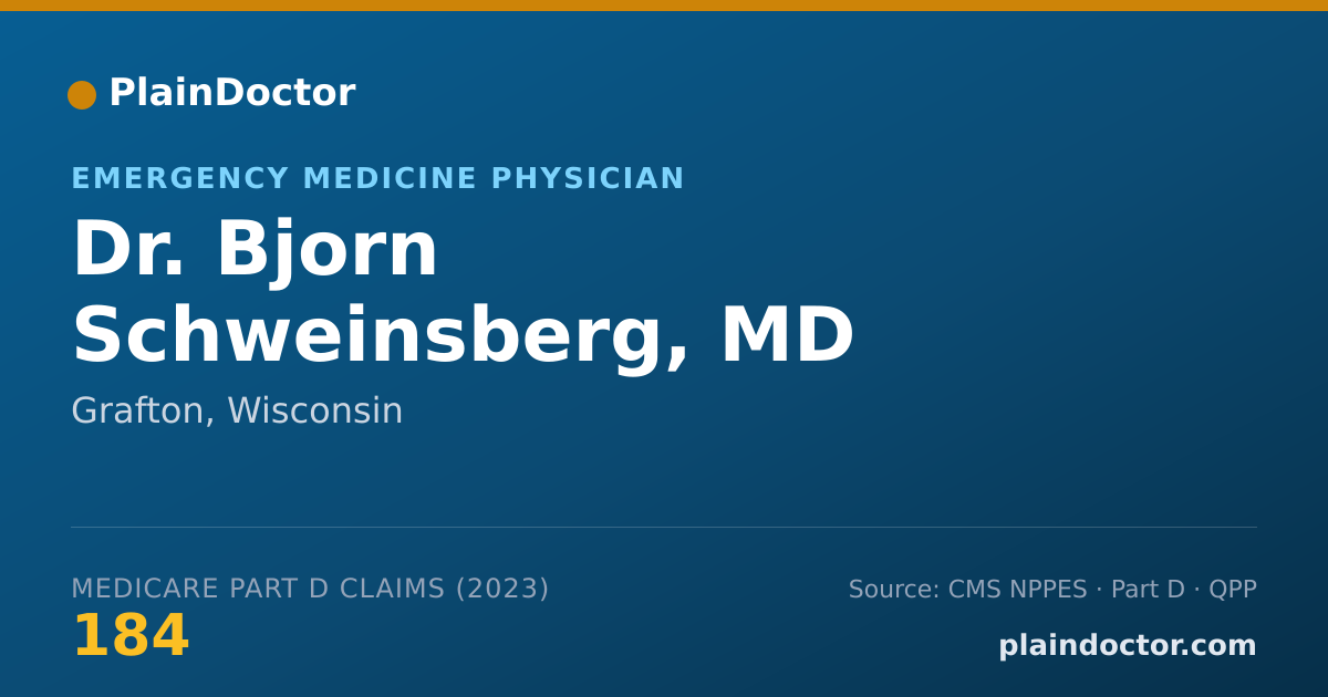 Shareable card for Bjorn Schweinsberg, MD - Emergency Medicine Physician, Grafton, WI