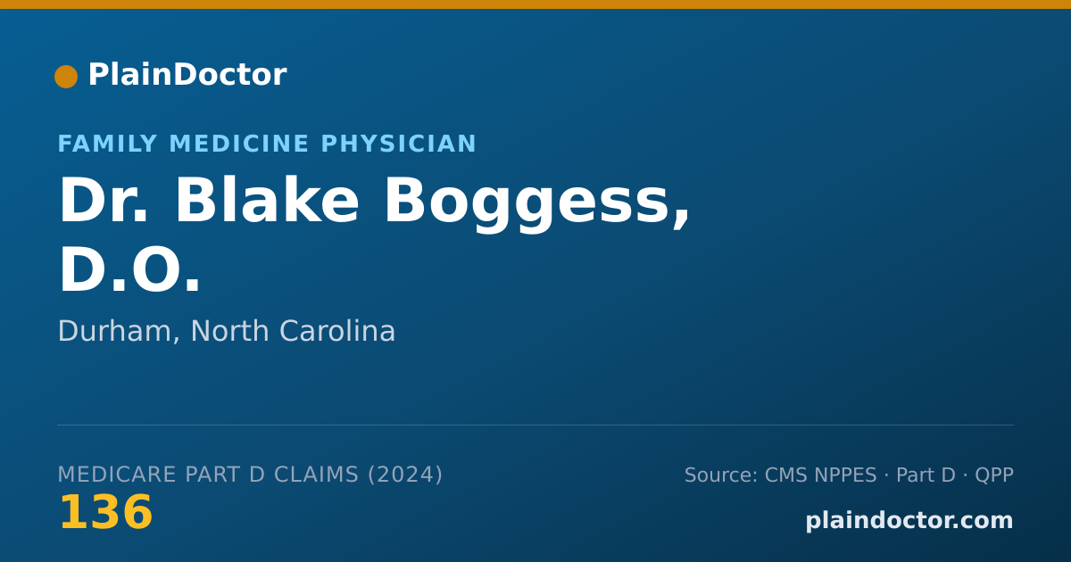 Shareable card for Blake Boggess, D.O. - Family Medicine Physician, Durham, NC