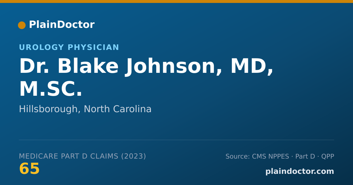 Shareable card for Blake Johnson, MD, M.SC. - Urology Physician, Hillsborough, NC
