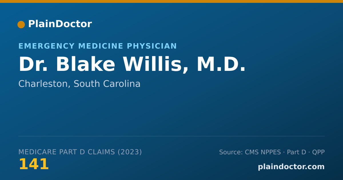 Shareable card for Blake Willis, M.D. - Emergency Medicine Physician, Charleston, SC