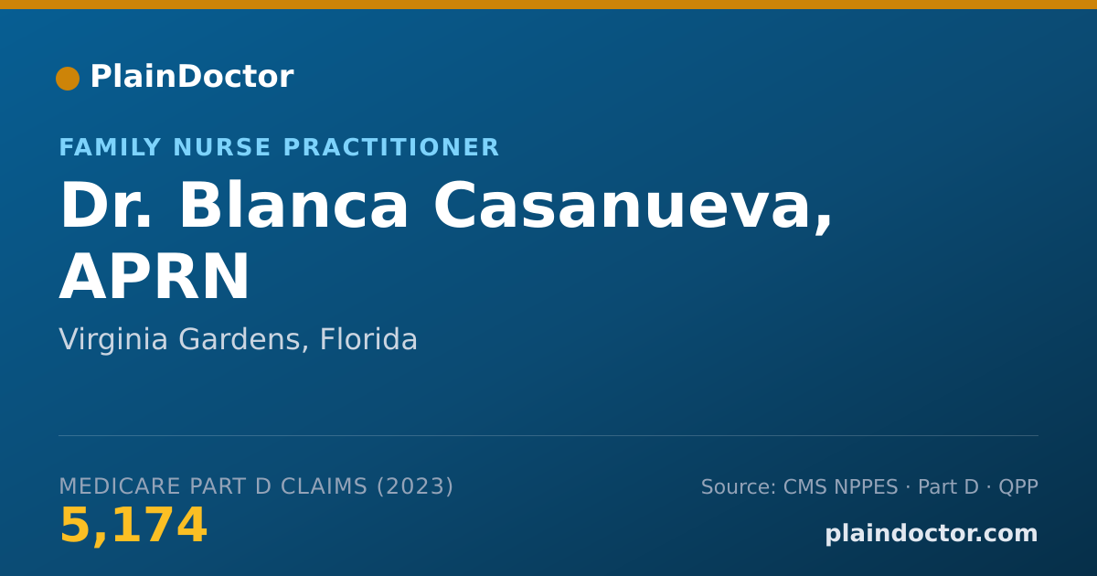 Shareable card for Blanca Casanueva, APRN - Family Nurse Practitioner, Virginia Gardens, FL