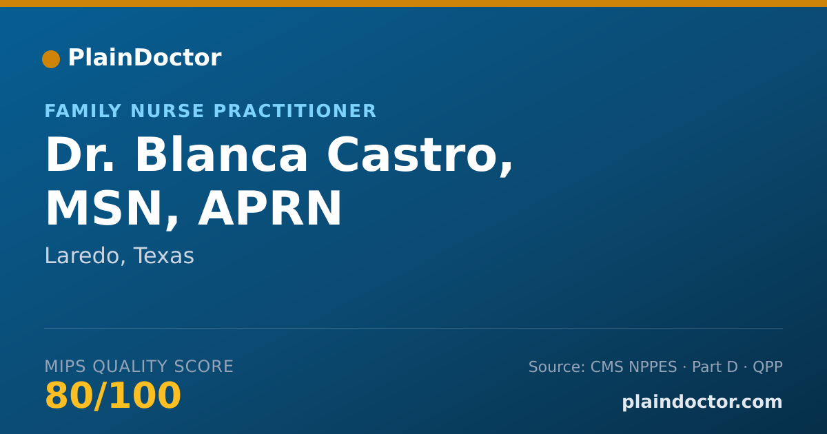 Shareable card for Blanca Castro, MSN, APRN - Family Nurse Practitioner, Laredo, TX