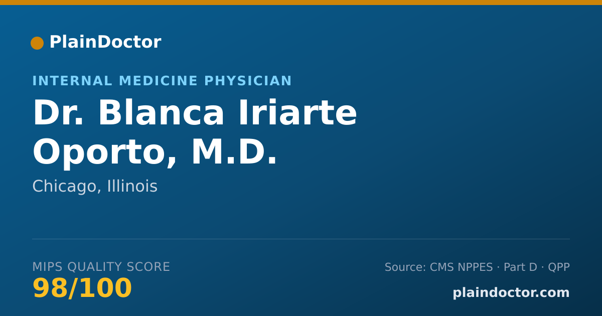 Shareable card for Blanca Iriarte Oporto, M.D. - Internal Medicine Physician, Chicago, IL